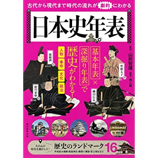 『古代から現代まで時代の流れが劇的にわかる　日本史年表』