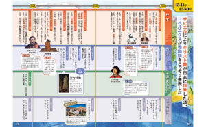 『』並べてわかる戦国時代 日本史・世界史 並列年表』誌面イメージ1