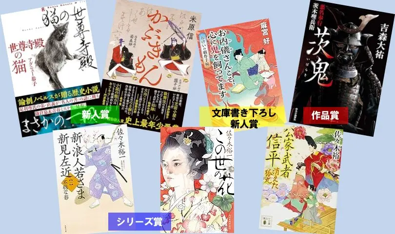 第14回日本歴史時代作家協会賞各賞受賞作品